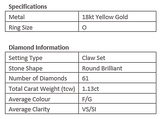 Billie Cluster White Diamond Ring - Exclusive Diamond Co