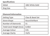 Iris Bubble White Diamond Ring - Exclusive Diamond Co