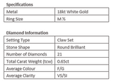 Lucy Split Band White Diamond Ring - Exclusive Diamond Co